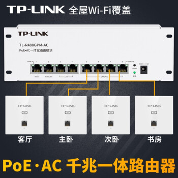 TP-LINK 千兆口无线ap+ac面板入墙壁式poe路由器86型全屋wi-fi套装5G双频家用tp 千兆8口-POE·AC一体化路由模块